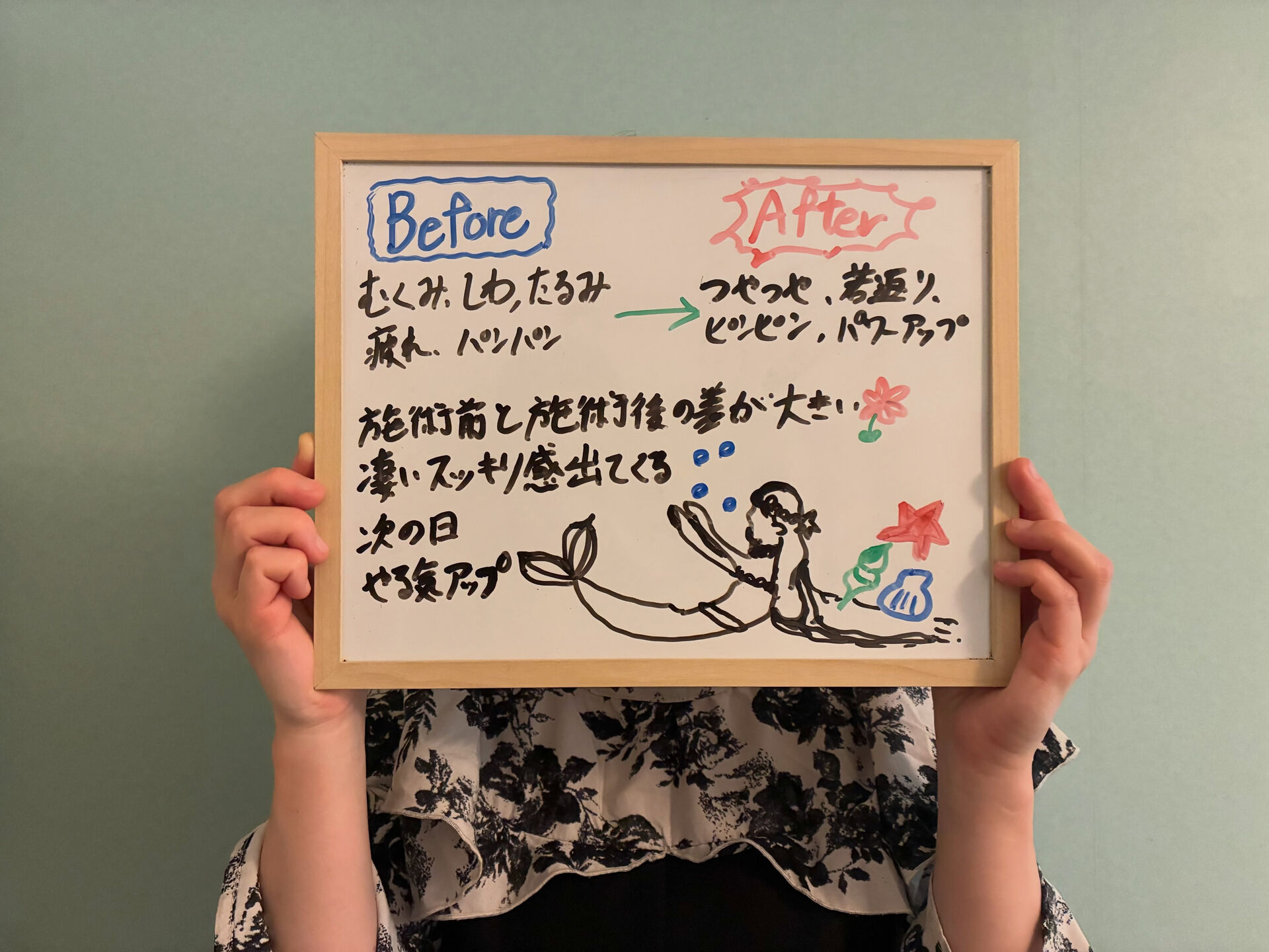 ⁡たるみ、むくみ、しわを改善したい